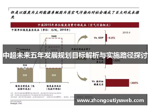 中超未来五年发展规划目标解析与实施路径探讨