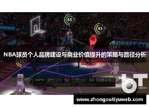 NBA球员个人品牌建设与商业价值提升的策略与路径分析